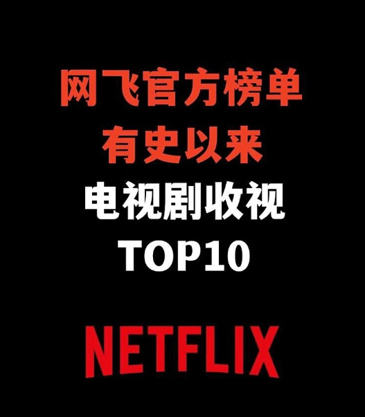 网飞回应收购华纳兄弟探索传闻：“我们无意收