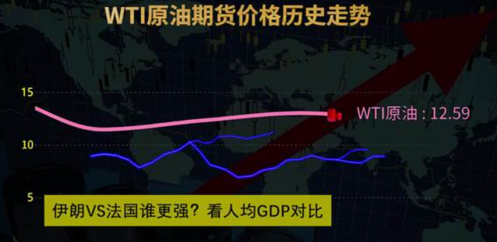 中东冲突持续之际 原油期货上涨